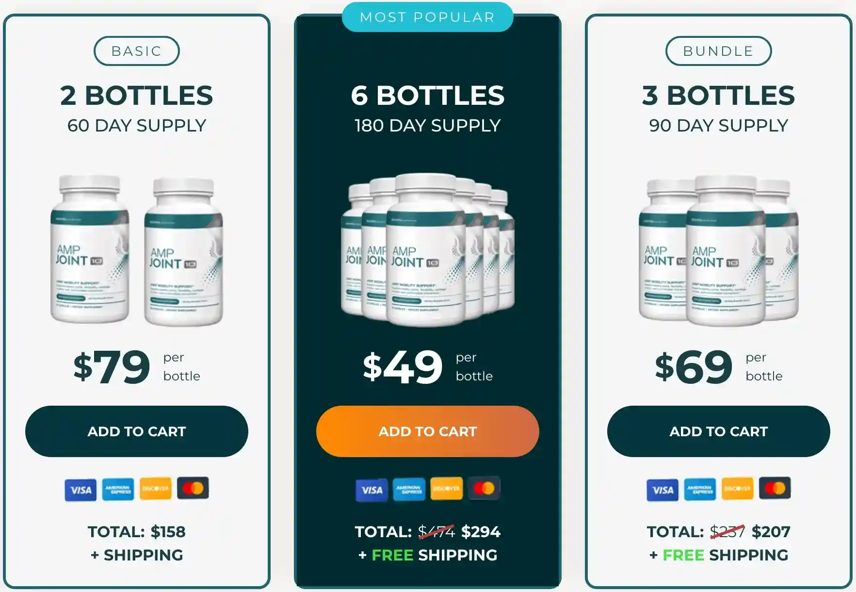 AMP Joint 10 Pricing - 2 Bottles $79, 3 Bottles $69 Free Shipping, 6 Bottles $49 Free Shipping